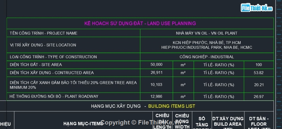 NHÀ MÁY LỌC HÓA DẦU,nhà máy,nhà máy lọc dầu,nhà xưởng,hồ sơ thiết kế nhà máy lọc dầu